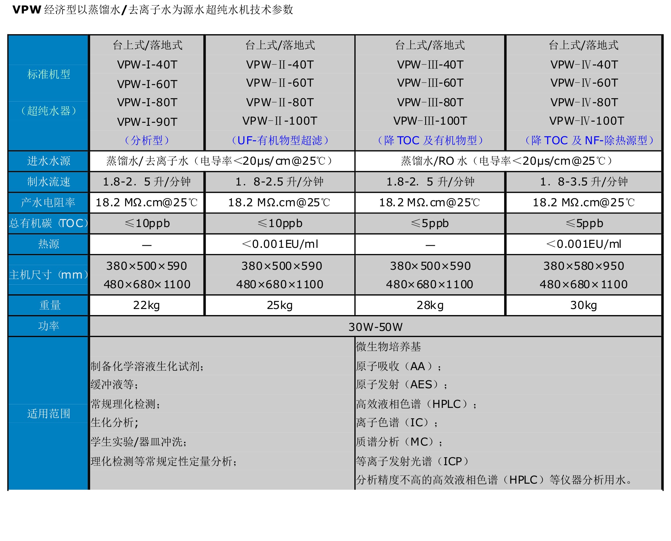 VPW-7.1-图形1.jpg